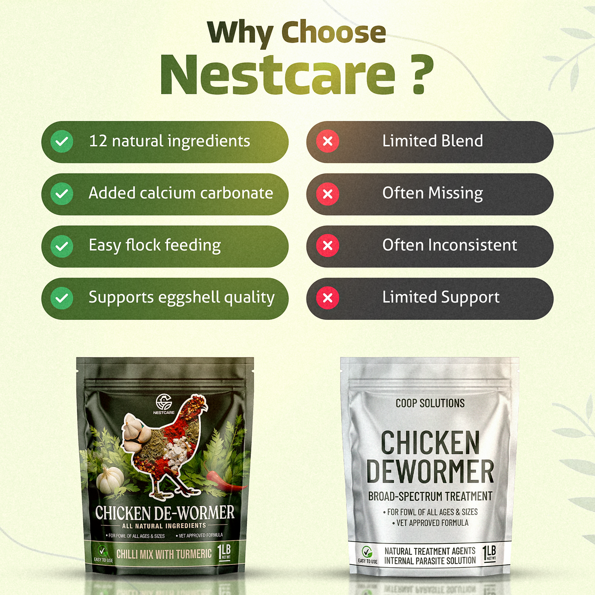 Nestcare Daily Worm Defense + Gut Support